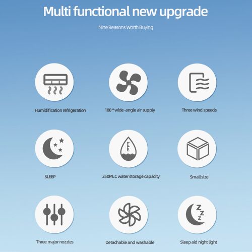 Dollcini Hordozható Nyakventilátor – Csendes és Erőteljes Hűtés, USB