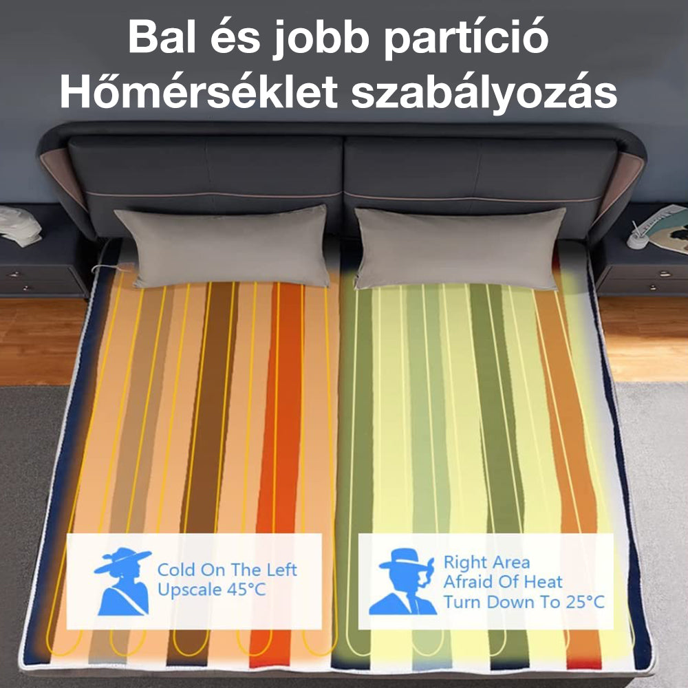 Dollcini Otthon Fűtött Takaró – 150 x 80 cm