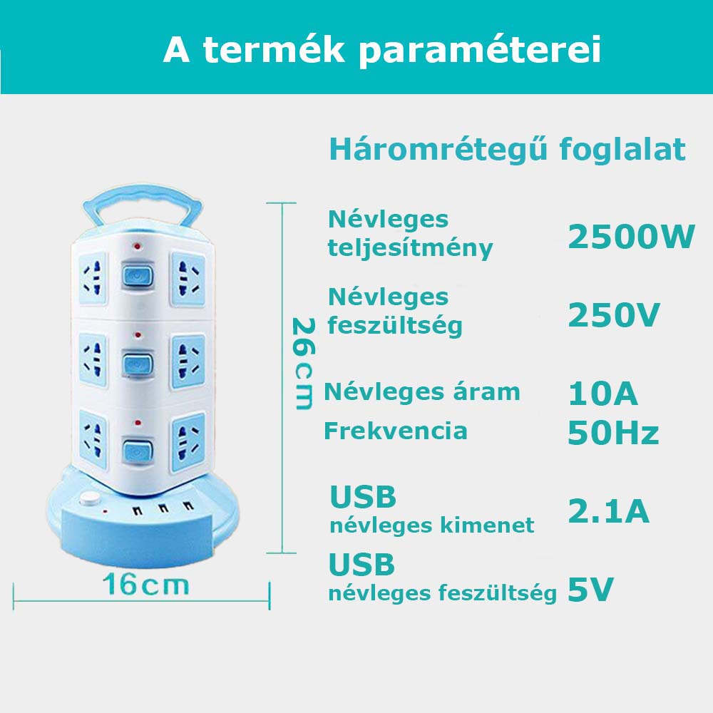 Dollcini Otthon Toronyelosztó – 12 Aljzat, 3 USB Port, 1.8m