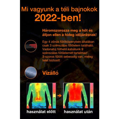 Dollcini Férfi Fűthető Kabát – Vízálló, Kapucnis, 9 Fűtőelemmel [A powerbankot külön kell megvásárolni]