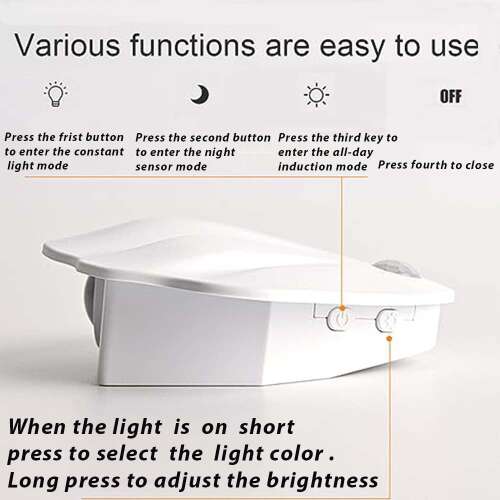 Dollcini Otthon Mozgásérzékelős LED Lámpa – Több Variáció