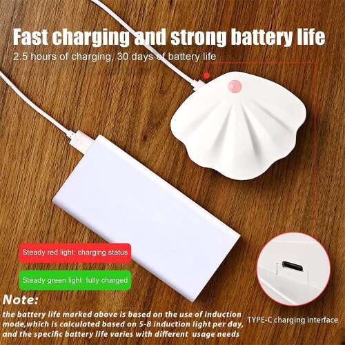 Dollcini Otthon Mozgásérzékelős LED Lámpa – Több Variáció