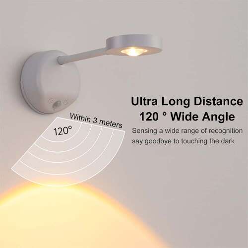 Dollcini Otthon Mozgásérzékelős LED Lámpa – Több Variáció